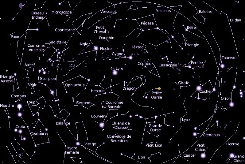 les constellations les plus connues