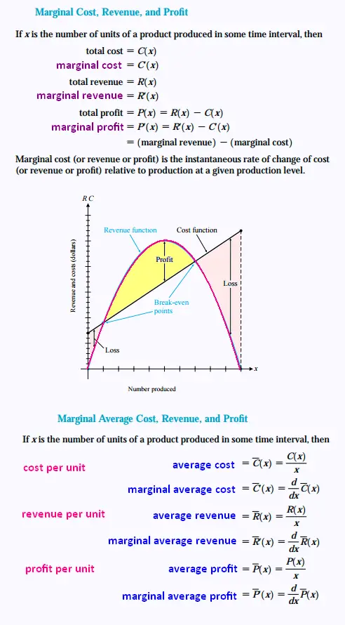 mathematics-calculus