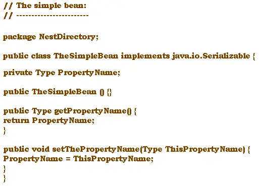 Writing A Simple Java Bean Program