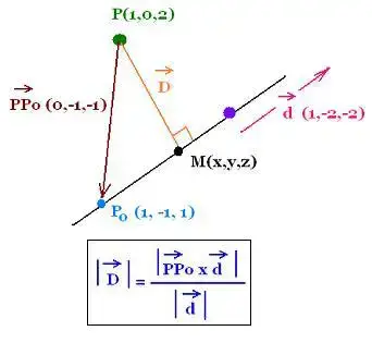 Algebra Precalculus