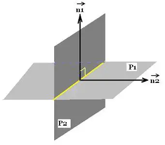 Algebra Precalculus