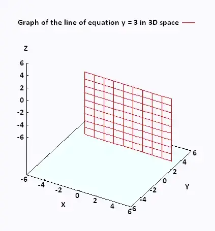 Mathematics Calculus Iii