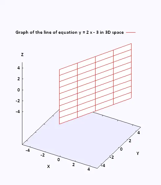 Mathematics Calculus Iii