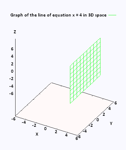 Mathematics Calculus Iii