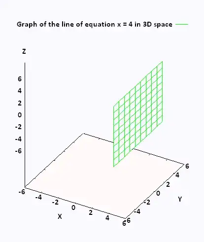 Mathematics Calculus Iii