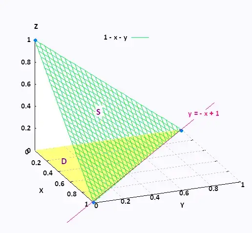 Mathematics Calculus Iii