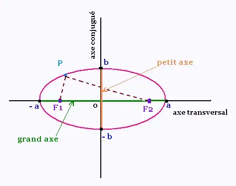 Mathematics 45