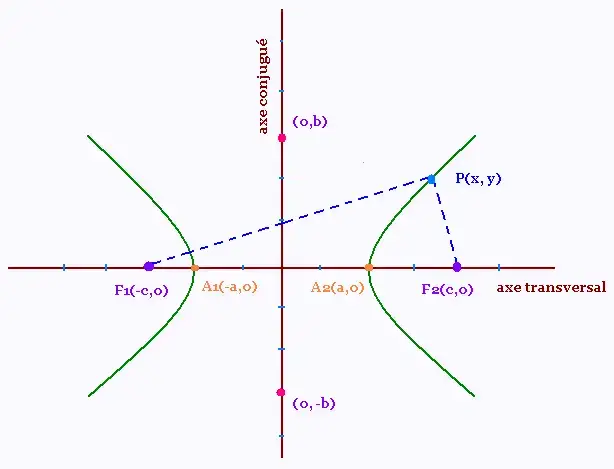 Mathematics 45