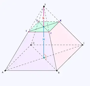 Mathematics 2 Geometrie