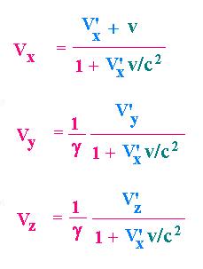 Special Relativity