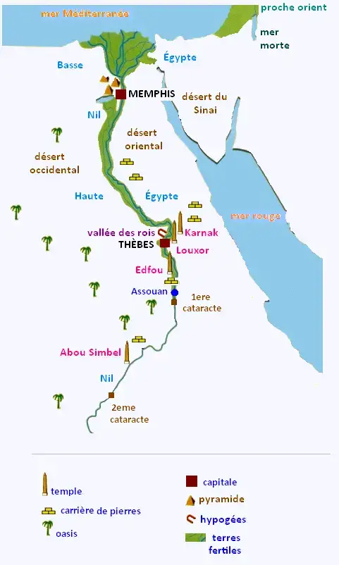 Le Plus Rapide Capitale De L Egypte Ancienne