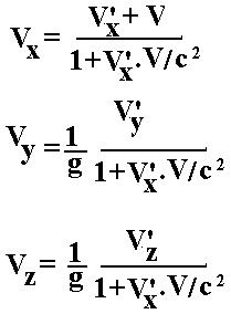 The Effects In Physics