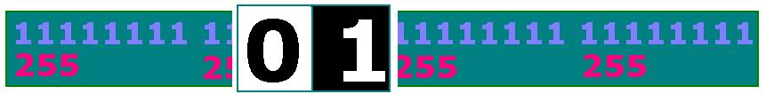 0 and 1